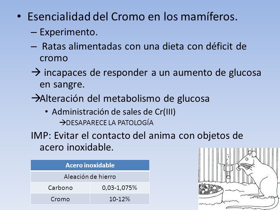 Química redox del cromo y la diabetes.